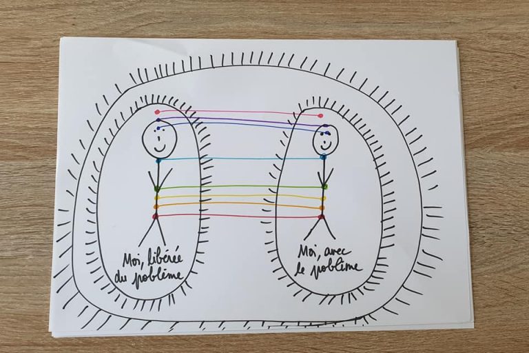 LES BONHOMMES ALLUMETTES : entre soi et soi – Galaxies Vibratoires by