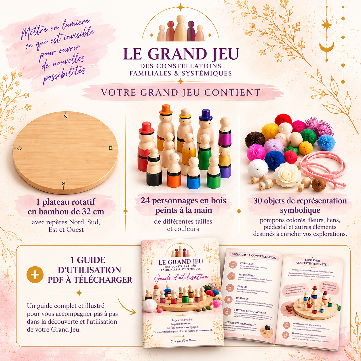 Le Grand Jeu des Constellations Familiales & Systémiques : plateau rotatif en bambou, personnages en bois peints à la main, pompons, fleur, lien et sac en coton